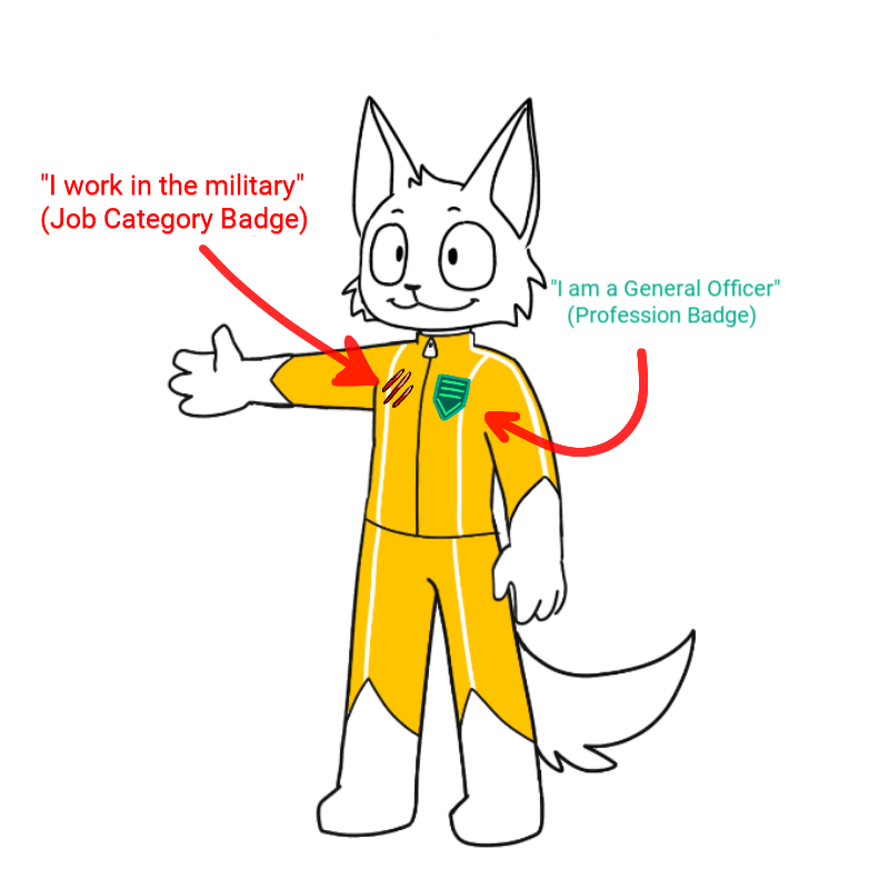 General Officer Reference Image